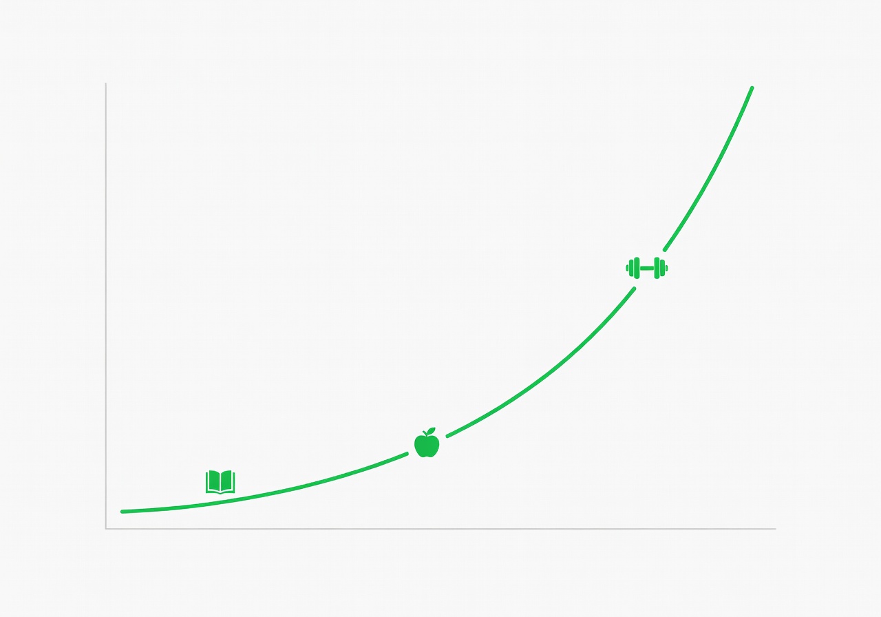 Easy to Do, Easy Not to Do: Disiplin Kecil Harian yang Bikin Hidup Lu Berubah Total 3